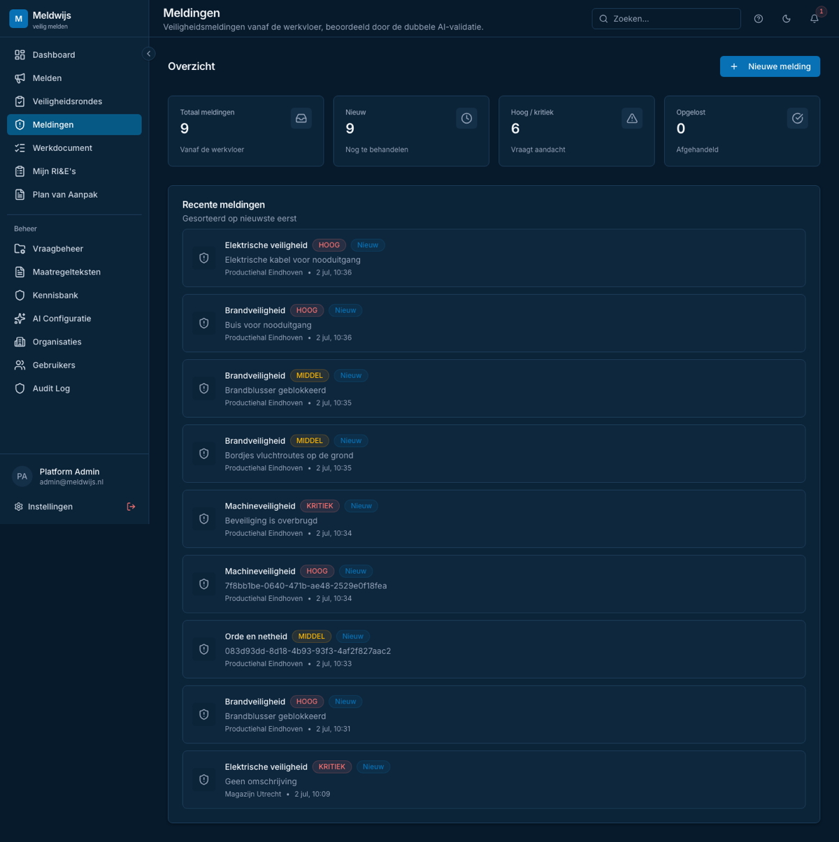 Meldingenoverzicht in het Meldwijs-dashboard: negen meldingen vanaf de werkvloer met per melding een categorie, een ernst-label en een status, beoordeeld door de dubbele AI-validatie.