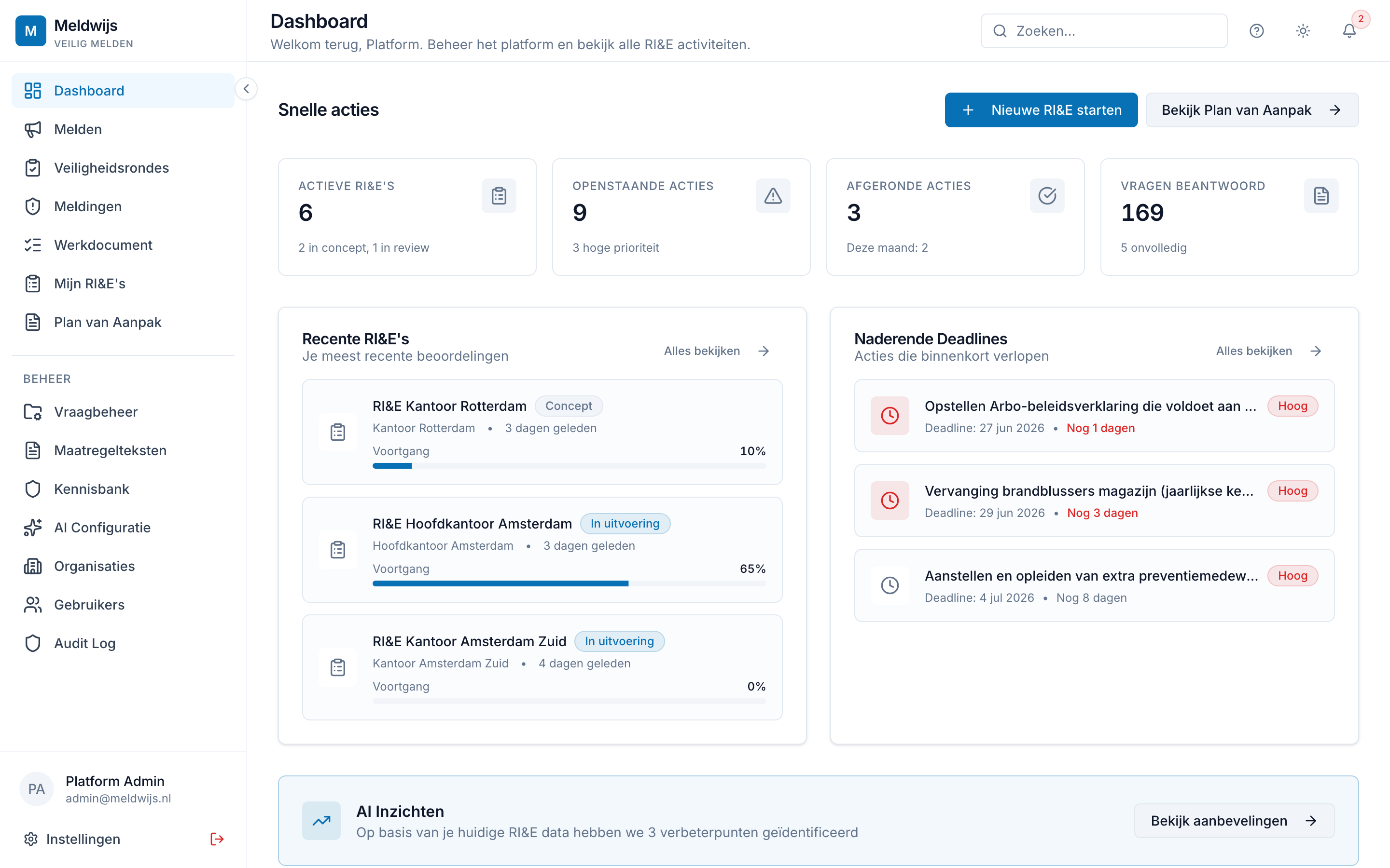 Meldwijs-dashboard: actieve dossiers, openstaande acties, naderende deadlines en AI-inzichten in een centraal overzicht over je vestigingen.