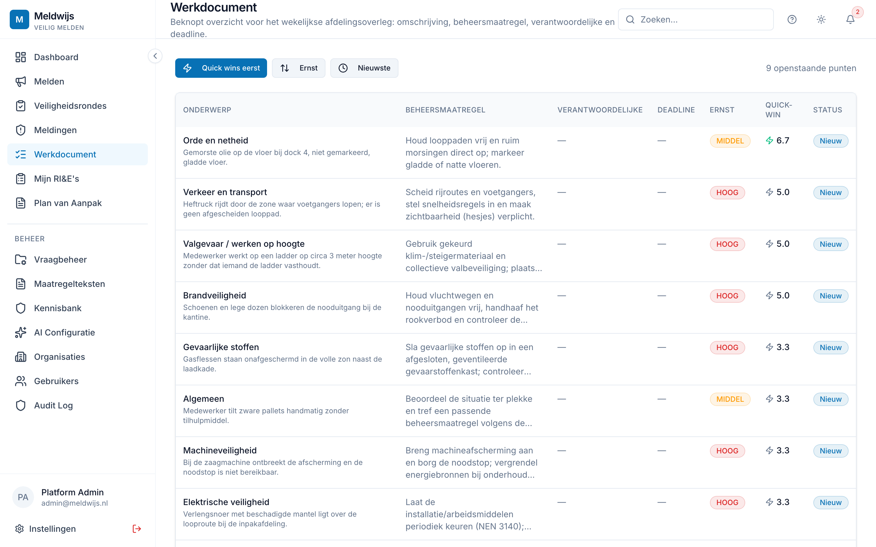 Werkdocument in Meldwijs: openstaande punten voor het afdelingsoverleg met beheersmaatregel, verantwoordelijke, deadline, ernst en quick-win-score, gesorteerd op quick-wins eerst.